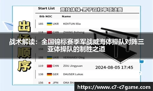 战术解读：全国锦标赛季军战威海体操队对阵三亚体操队的制胜之道
